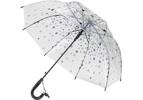 Парасолі: обираємо надійний захист від дощу